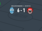 博莱斯拉夫B队6-1狂胜克鲁蒂姆，扬-伊诺赫、rayan benlalam破门