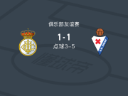 点球大战埃瓦尔6-4皇家联合