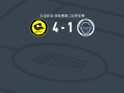 吉特拉大学女足4-1大胜里加女足，Makeila Yancey破门，K. Pereviznyk1传1射
