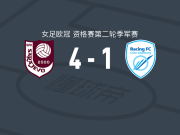 SFK2000萨拉热窝女足4-1大胜卢森堡竞赛联女足，斯帕索耶维奇梅开二度，V. Terzić破门