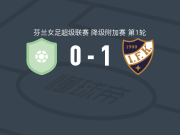 维夫克女足1-0HJS阿卡泰米阿女足，cecilia suomela打进全场唯一进球