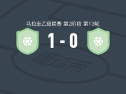 蒙特维迪奥1-0FC派桑杜，卢卡斯-罗德里格斯制胜