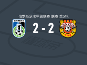 雅罗斯拉夫尔辛尼克2-2图拉兵工厂，阿兹亚温破僵，梅莱克斯采夫救主