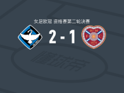 HB克厄女足2-1逆转哈茨女足，米勒-盖尔、mwanalima jereko破门