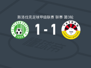 扑雷索夫1-1密库拉斯，Daniel Suchy首开记录，Adrian Macejko扳平比分