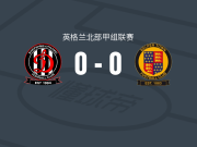 锡普斯特0-0贝柏镇，势均力敌
