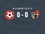 苏黎世科索瓦0-0门德里西奥，势均力敌