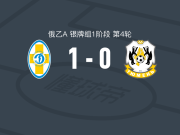 斯塔维罗尔约1-0秋明，Murad Alimov助球队取胜