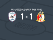 波利塔尼卡1-1米尔沙米，Artur Sprinsean破门，根萨里扳平比分