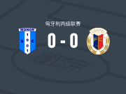 米诺利0-0西塞佩尔，双方破门乏术