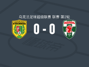 切尔诺夫策0-0基辅奥布隆，势均力敌