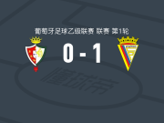 葡萄牙竞技1-0卢斯塔诺，Hélder Suker制胜球