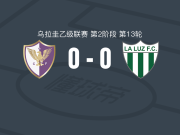 凤凰竞技0-0拉鲁斯，两队破门乏术