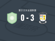 阿斯隆镇女足3-0大胜威克斯福德青年女足，hazel donegan、hannah waesch破门