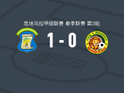 米克斯克1-0马奎恩斯，索托马约尔绝杀