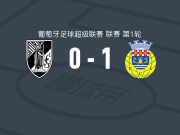 阿罗卡1-0吉马良斯，巴韦罗一击制胜