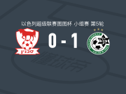 海法马卡比1-0萨赫宁比尼，席尔瓦-卡尼制胜球