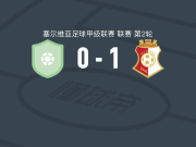 纳普里达克1-0博尔1919，Novak Stevanovic制胜球