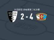 索斯诺维茨女足4-2迈加瓦斯巴达女足，P. Sarapata梅开二度，米克索内1射1传
