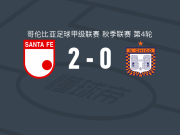 圣菲独立2-0博亚卡奇科，罗达列加建功