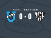 厄瓜多尔天主教大学女足0-0山谷独立女足，两队破门乏术