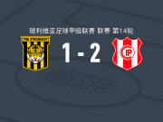 独立石油2-1逆转最强者，丹尼尔-罗哈斯破门，威利点射