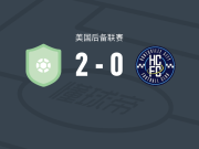 卡罗莱娜2-0亨斯维尔城，Charles Orbaugh破门，T. Raimbault锦上添花