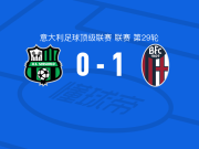 博洛尼亚1-0萨索洛，达林加一锤定音