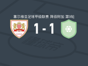 波拉斯1-1乌斯切，托多罗维奇首开记录，耶夫托维奇扳平