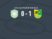 哈尔科夫冶金1-0普莱西亚B队，Danylo Kaydalov制胜
