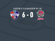 明斯克女足6-0血洗ABFF女足U19