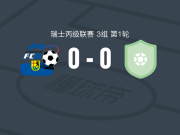哥素0-0弗雷恩巴赫，双方互交白卷
