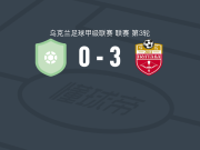 SC波尔塔瓦3-0大胜雅鲁德马里乌波尔，Valeriy Sad梅开二度，Davyd Blahodarnyi建功