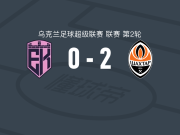 顿涅茨克矿工2-0杜纳伊夫齐，奥切雷科建功，纳扎里纳锁定胜局