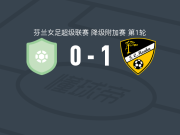洪卡女足1-0EBK女足，向紫婷点射制胜
