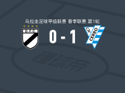 塞罗竞技1-0多瑙河，Alejandro Severo一击制胜