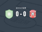 斯塔兹热尔纳女足0-0热舒夫雷索维亚女足，双方互有攻守