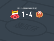 萨尼克4-1大胜霍吉尼赞卡，Adrian Kazimierczak、Tymon Proczek破门