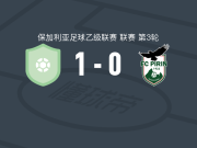 斯沃格体育者1-0皮林