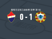 瓦尔津1-0泰罗芬斯，Diogo Rebelo制胜