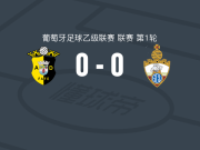 法菲0-0维亚尼斯，双方互交白卷