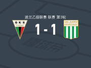 蒂黑1-1格鲁达兹，孔奇奥尔首开记录，谢马什科扳平比分