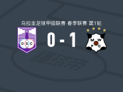 蒙得维的亚流浪者1-0防卫者体育，拉万代拉绝杀
