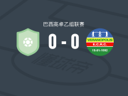 瓜拉尼RS0-0维拉诺波利斯，平分秋色