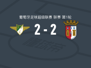 莫雷拉人2-2布拉加，弗兰-纳瓦罗打破僵局，若昂-维洛佐扳平