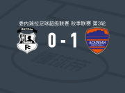 卡贝略港大学1-0萨莫拉，博塔加赖打进全场唯一进球