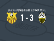 塔奇拉竞技3-1逆转图积兰奴斯，波列罗梅开二度，Luis Zuñiga破门