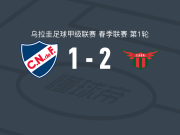 波士顿河2-1逆转乌拉圭民族，Facundo Muñoa破门