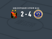 卡哈马卡FC4-2逆转梅尔加，Carlos Meza双响，Mauricio Arrasco破门