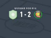 利纳雷斯2-1特拉桑蒂诺